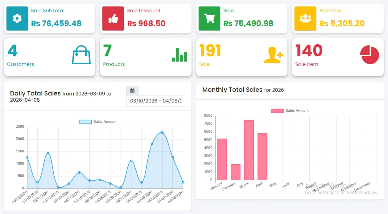 Analytics & Reporting